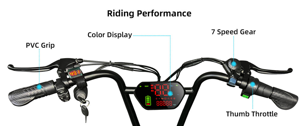 Happy Run Tank Fat Tire E-Bike