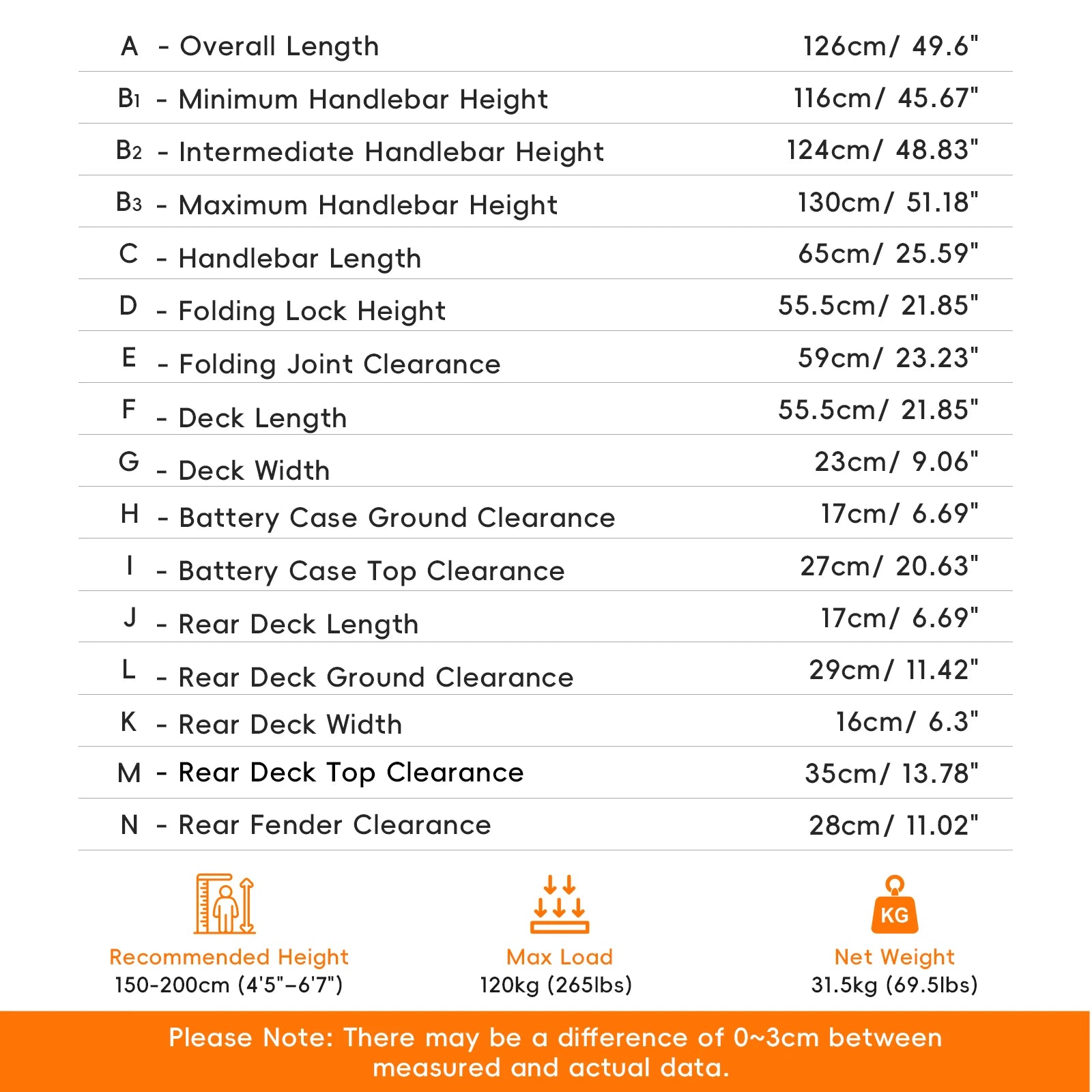 Halo Knight T102 Electric Scooter