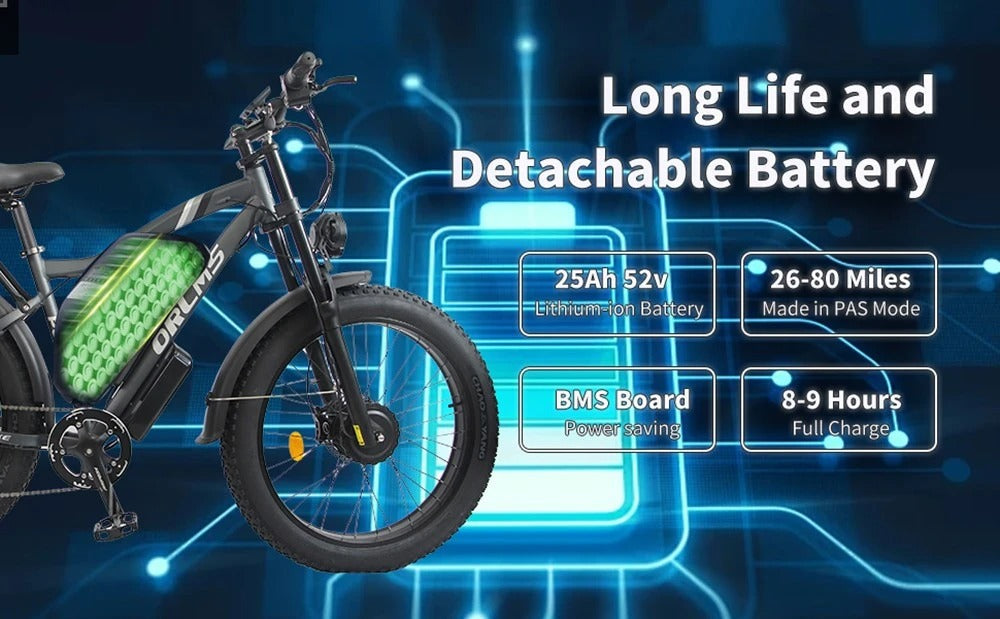 MX500 26" Fat Tire E-Bike