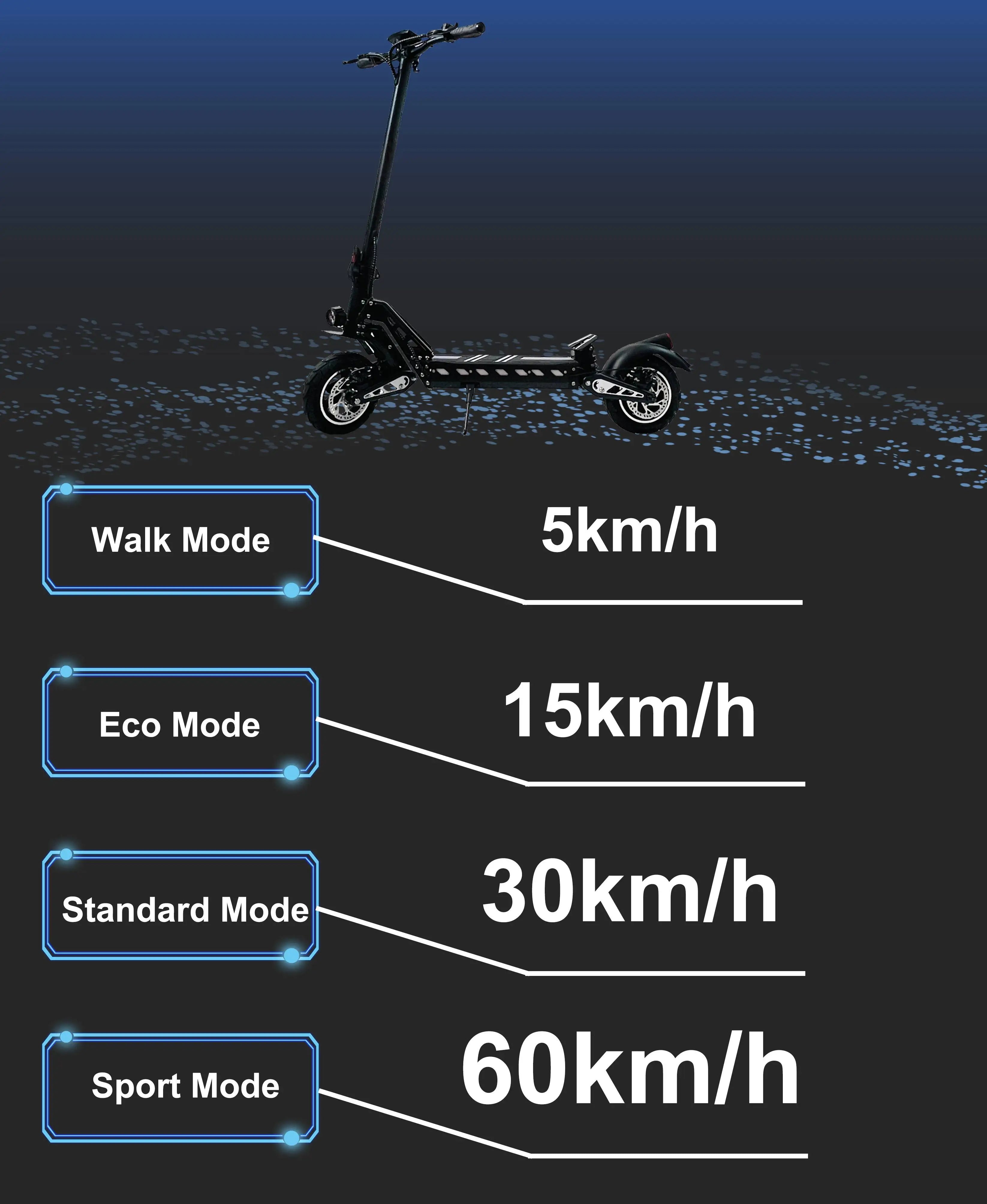 Drive Tron DT10 Electric Scooter