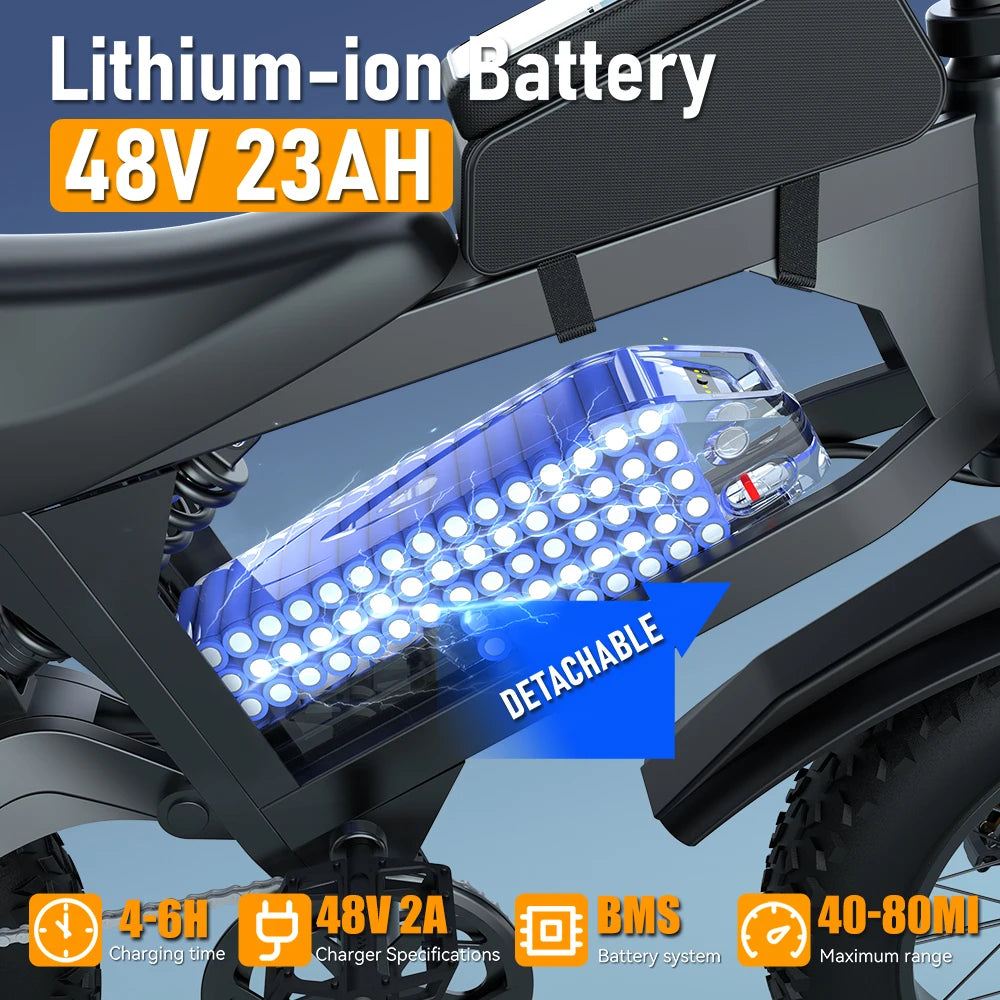 ZorixBike R8 Pro Off-Road E-Bike