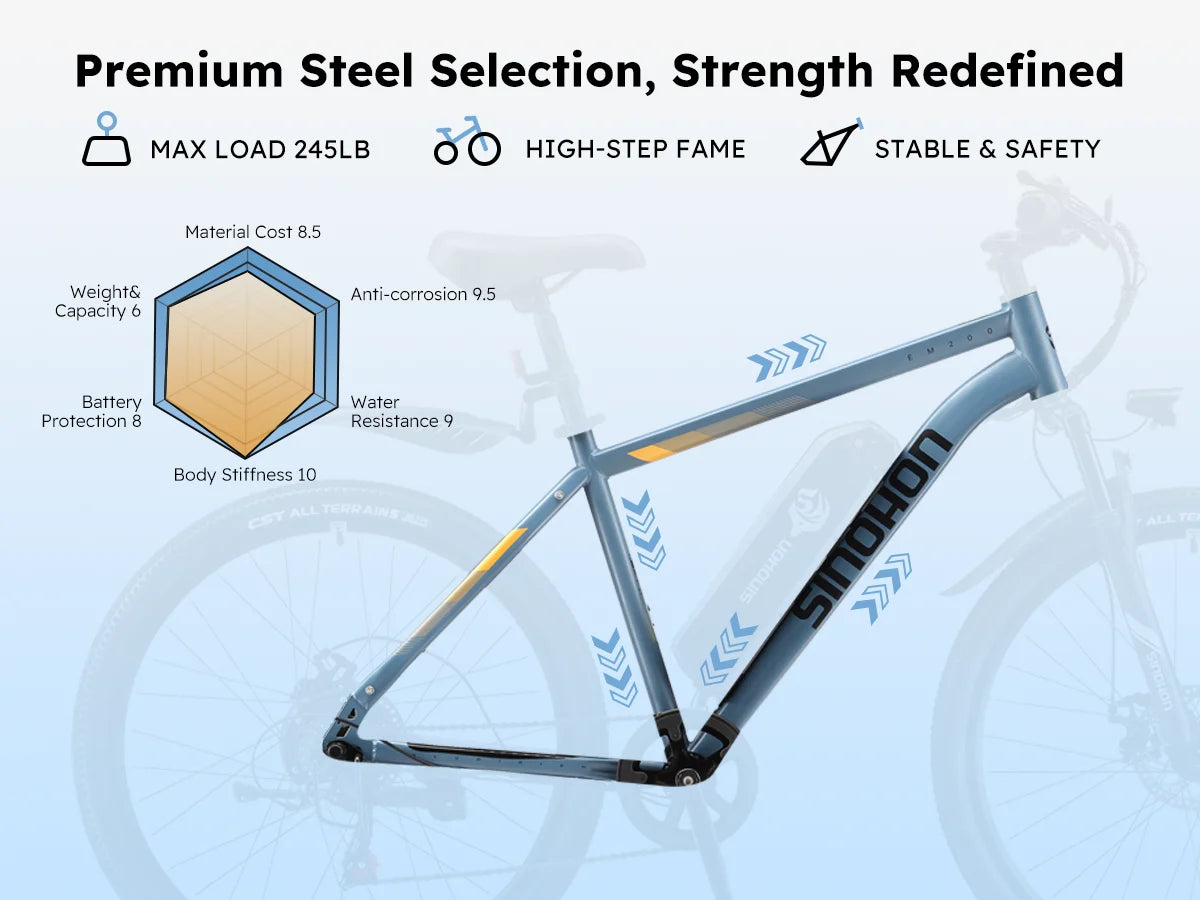EM200G Adult E-Bike