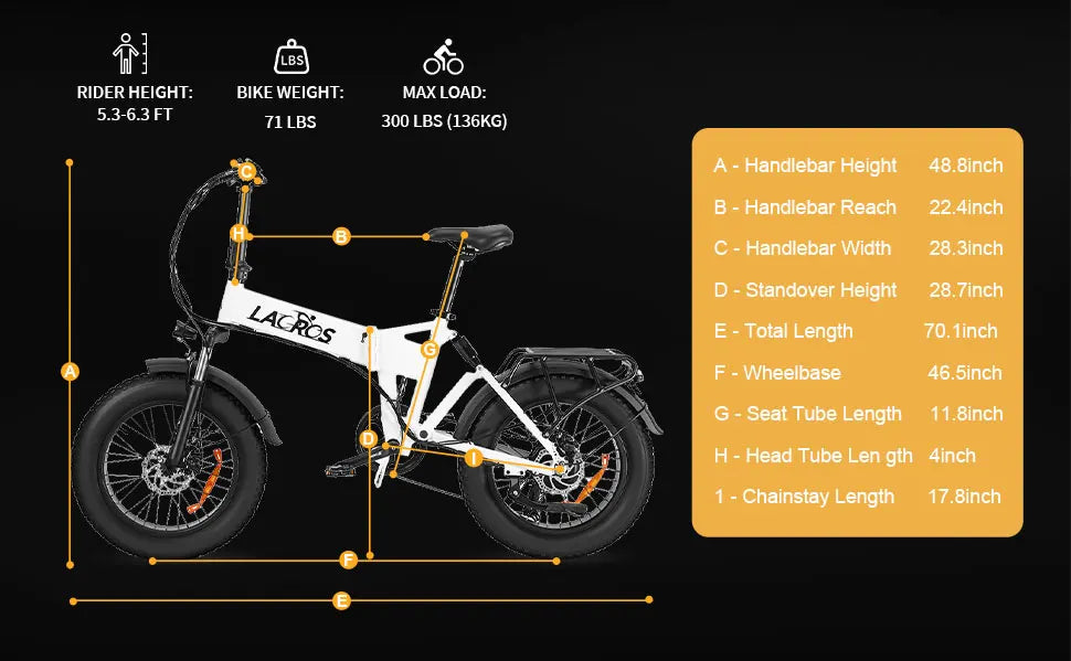 Lacros Pinecone E-Bike