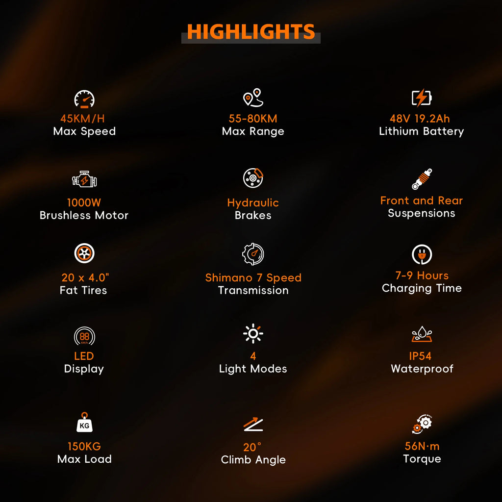 Pure Union 1000W Electric Bike