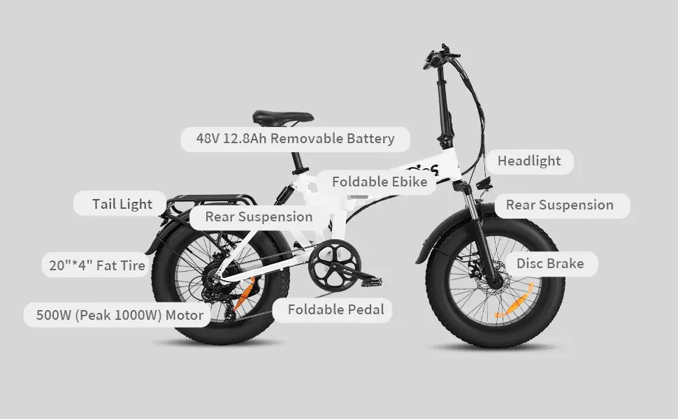 Lacros Pinecone E-Bike