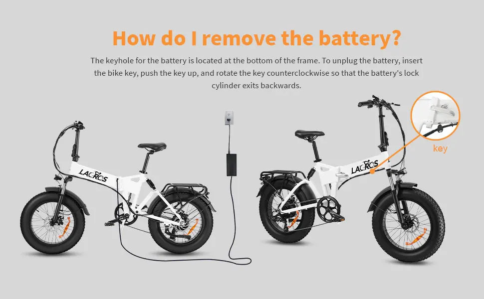 Lacros Pinecone E-Bike