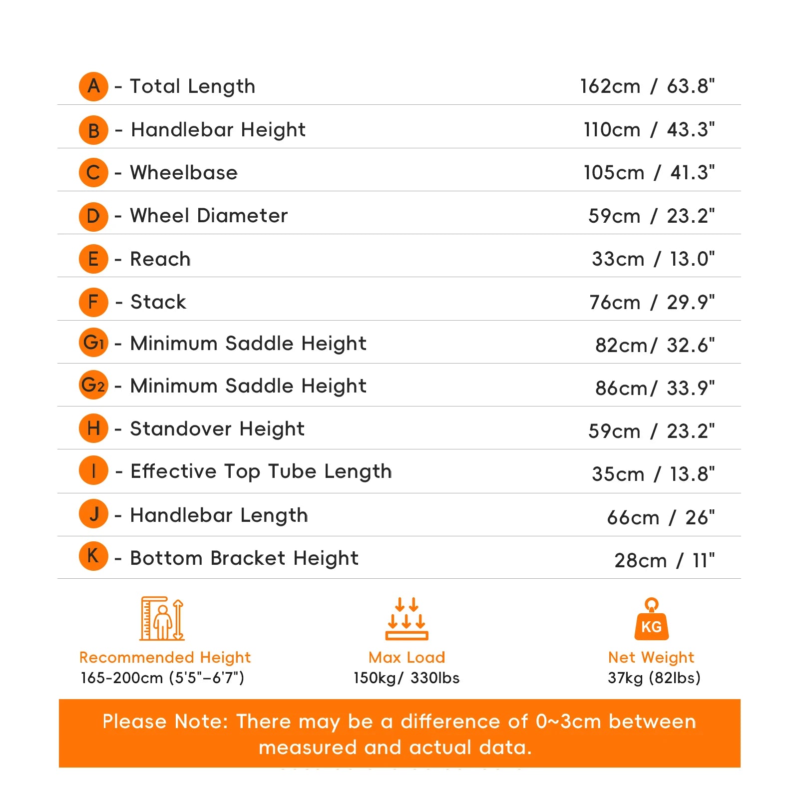 Pure Union 1000W Electric Bike