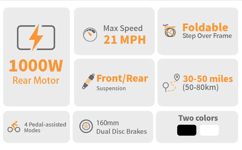 Lacros Pinecone E-Bike