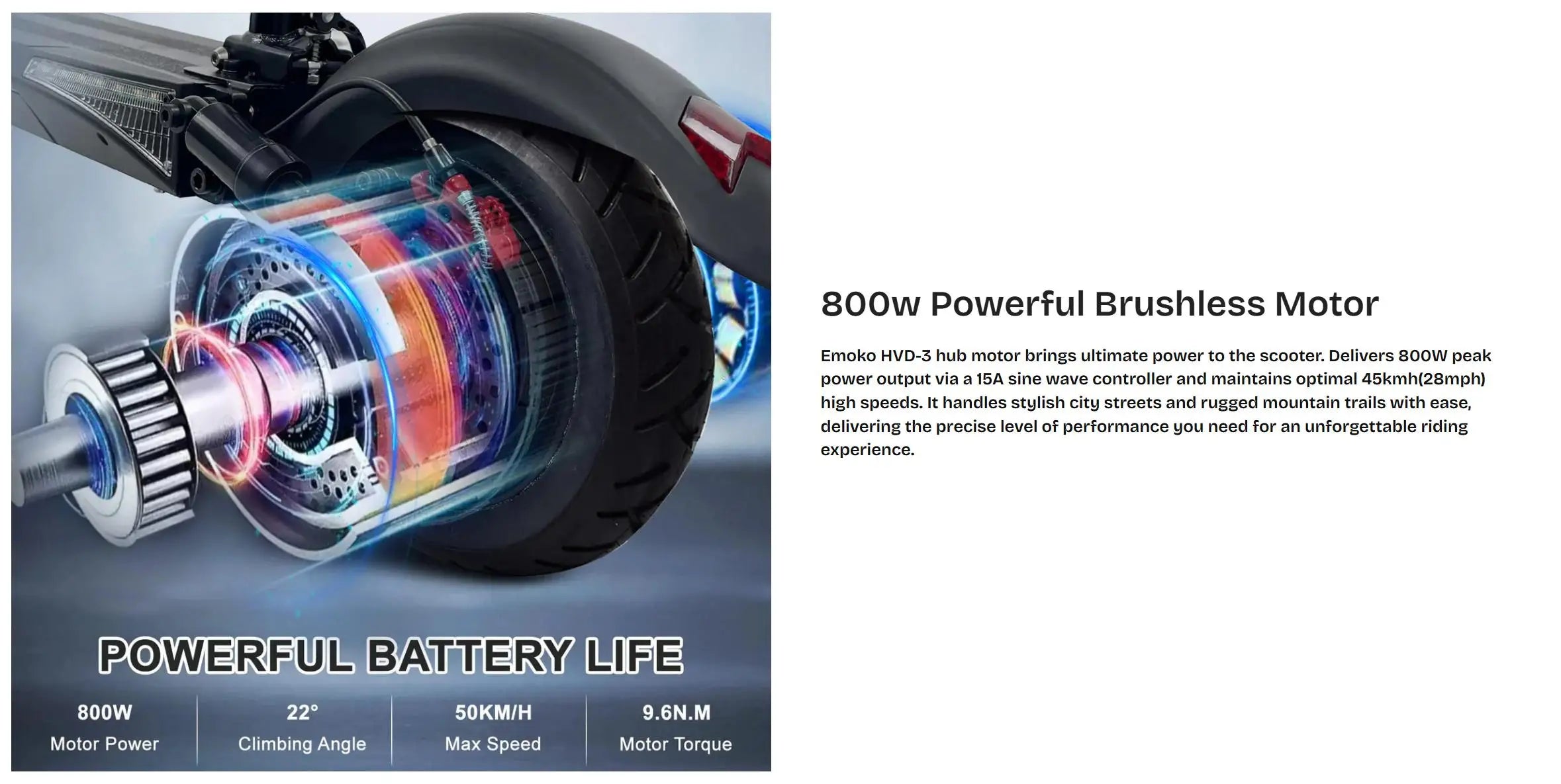 Emoko Foldable Electric Scooter